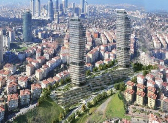Beşiktaş Residence About Our Website's Target Service.
